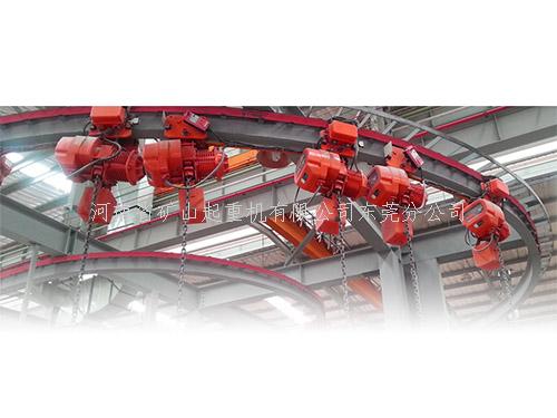 360度旋轉(zhuǎn)車(chē)間